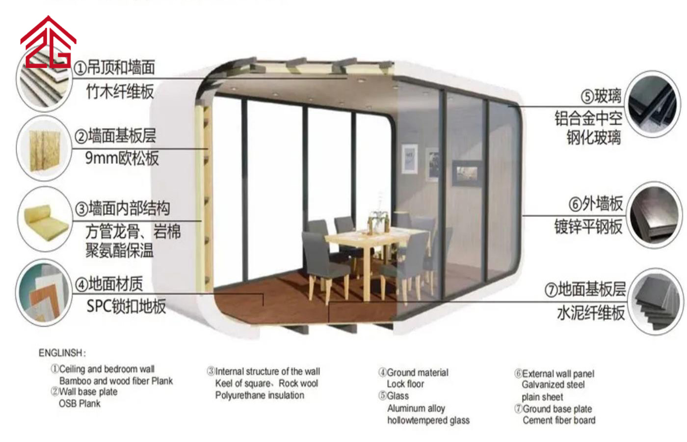 Rumah Kontena Apple Kabin Dua Lapisan Tersuai Kediaman Bergaya Rumah Kontena Apple Kabin Dua Lapisan Tersuai Kediaman Bergaya